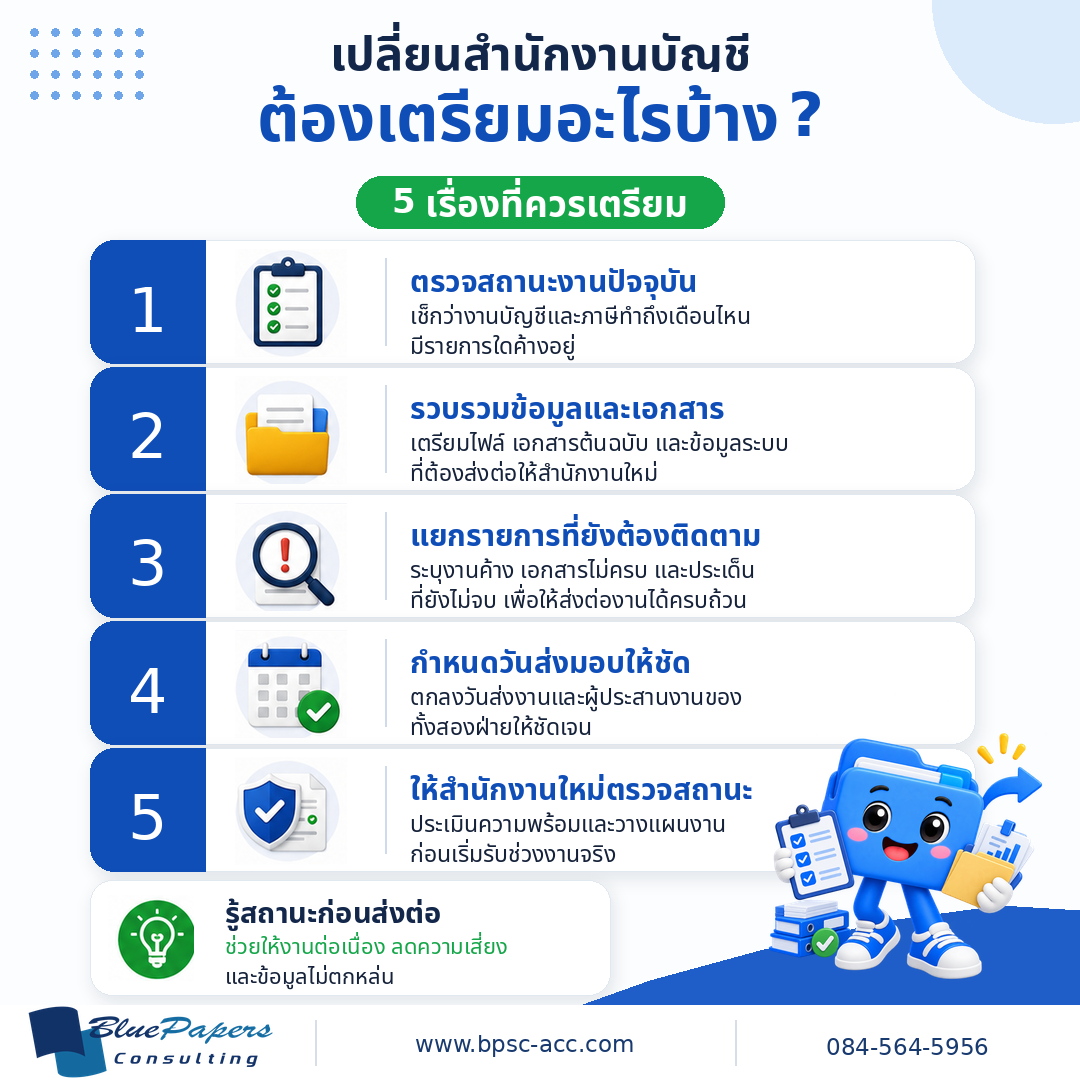 5 เรื่องที่ควรเตรียมก่อนเปลี่ยนสำนักงานบัญชี