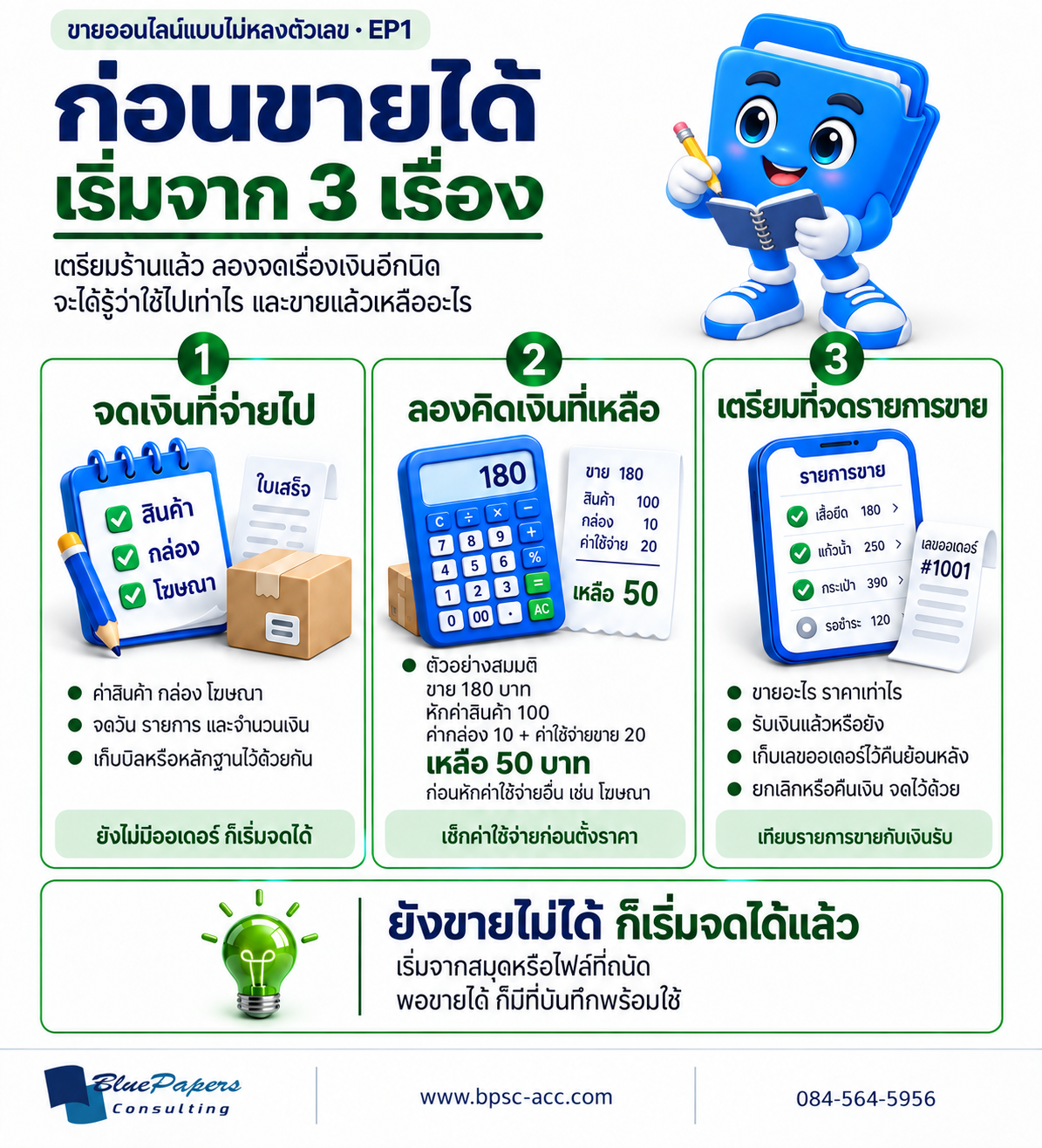 ก่อนขายออนไลน์ได้ เริ่มจาก 3 เรื่อง จดเงินที่จ่าย ลองคิดเงินที่เหลือ และเตรียมที่จดรายการขาย พร้อมตัวอย่างขาย 180 บาทเหลือ 50 บาทก่อนค่าใช้จ่ายอื่น
